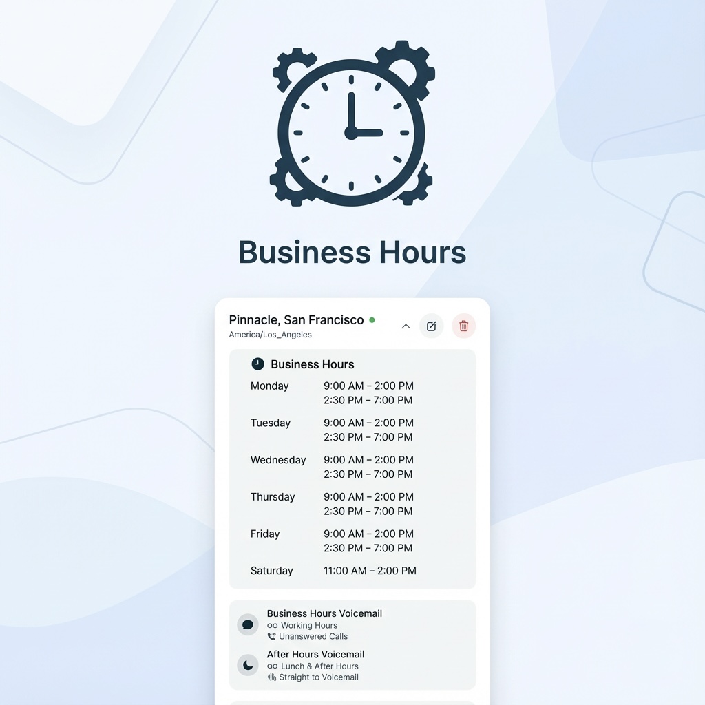 How to Set Up Business Hours in Mango?